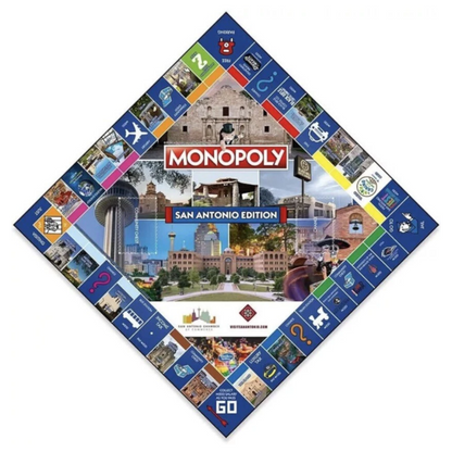 Monopoly San Antonio Edition